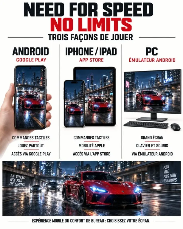 Need for Speed No Limits sur Android, iPhone et PC via émulateur